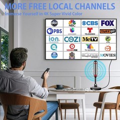 Compact 360° Digital TV Antenna – 5.5 in with Strong Magnetic Base for Smart TVs