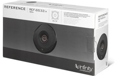 Infinity Reference 6532ix 6-1/2″ 2-Way Car Speakers – Pair