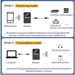 USB Bluetooth 5.0 Transmitter Receiver 4in1 Wireless Audio 3.5mm Aux Car Adapter