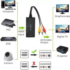 1080P HDMI Male To 3 RCA Video Audio AV Component Converter Adapter Cable HDTV