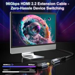 High-Speed 16K HDMI Male to Female Extension Cable 6.6FT – Tangle-Free Design