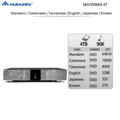 Inandon V5MAX 4TB 90K Single Host Music Home KTV Jukebox Set Top Box