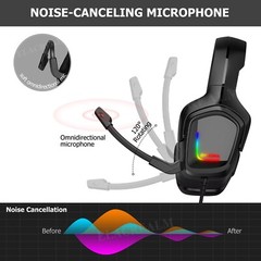 Black Wired Gaming Headsets Headphones Mic for PS5 PS4 Xbox One Switch PC RPI 3