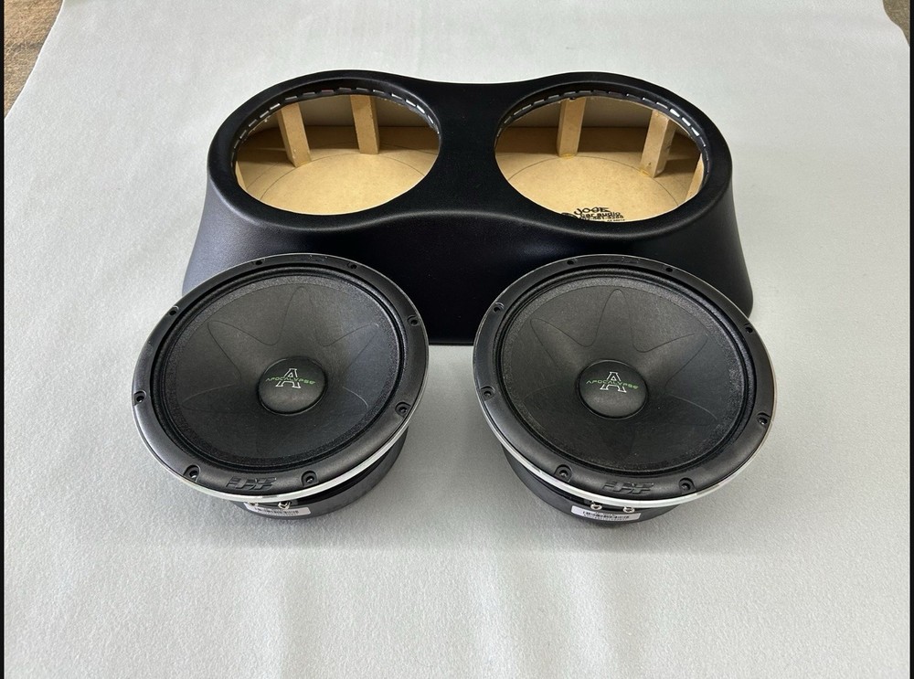 Titty Panel For Deaf Bonce 6.5 Midrange Speakers. Speakers Not Included