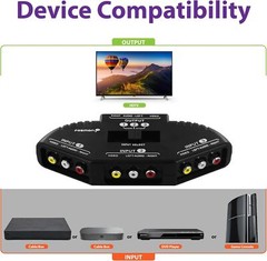 Fosmon 3 Port AV Composite RCA Selector Box Switch Splitter w/ Cable Cord Plug