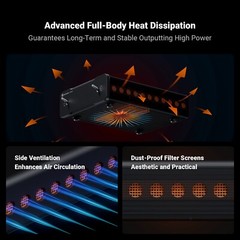 Fosi Audio V3 Mono Home Audio Monoblock Class D Amps PFFB 3255 Power Amplifier