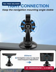 EWAY 4-Pack GPS Bracket Cradle Mount for Garmin Nuvi 42LM 44 52LM 54 55LMT 56 58