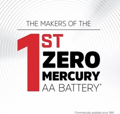 Energizer AAA 24 Pack – Value Power for Everyday Household Use