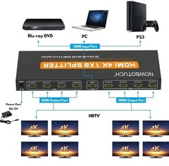1×8 HDMI Splitter 8 Port 1 in 8 out HDMI Switch 1 Port, Duplicate/Mirror Powered