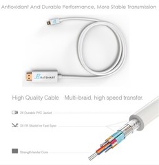 Mini DisplayPort DP Thunderbolt to HDMI Cable Adapter HD 4K for MacBook Surface
