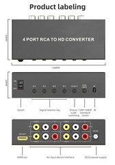 AV to HDM Converter RCA to HDMI Composite Switcher Video Audio 1080P 4 in 1 out