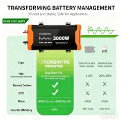 3000W Car Power Inverter DC 12V To AC 110V Pure Sine Wave Solar Converter LCD