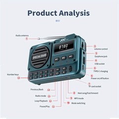 Portable Radio AM FM Rechargeable Pocket Radio W/ Best Reception Digital Tuning