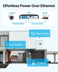 ZOSI 8MP 4K 8CH NVR 5MP PT PoE Home Security Camera System AI Person Detection