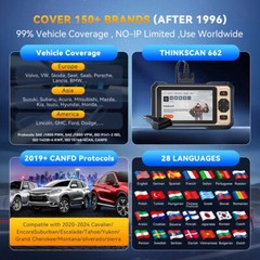 ThinkScan 662 Bidirectional ABS SRS Engine Car OBD2 Scanner Diagnostic Scan Tool