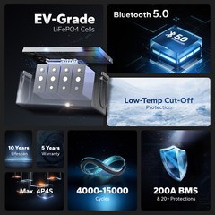 LiTime 12V 280Ah Bluetooth LiFePO4 Lithium Battery For RV Solar Boat-Refurbished