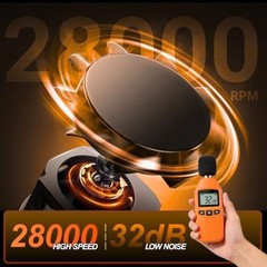 9006 LED Bulbs, 96000LM 1000% Bright S6 Pro 9006 Fog Bulb 3PCS 9006/HB4 2