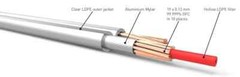 QED XT25 Bi-Wire Speaker Cables (A Pair) Terminated Qed Airloc Plugs