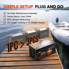 LiTime 36V 100Ah LiFePO4 Lithium Battery For Outboard Trolling Motor-Refurbished