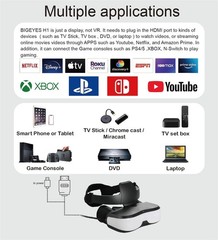 Bigeyes H1 Head Mounted Display – 3D Side-by-Side Video, HD Big Screen, HDMI …