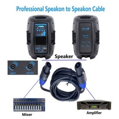 2-Pack 15 Ft Speakon to Speakon Cable 12 Gauge AWG Wire Audio PA Speaker Cables