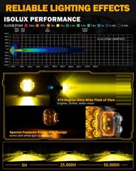 AUXBEAM 3″inch 108W Side Shooter LED Work Driving Light Spot Fog Pods Amber DRL