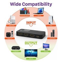 Fosmon Compact 1×2 UHD 4K HDMI Splitter Hub Box HDCP 3D LPCM Dolby Audio Support