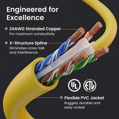 Gearit Cat 6 Ethernet Patch Cables 2 Ft Yellow Cat 6 Ethernet Cables 2 Ft