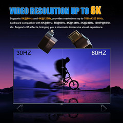 8K@60Hz Right Angle HDMI Adapter, 90 Degree and 270 Degree HDMI Adapter (2 Pack)