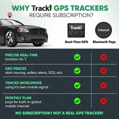 Tracki GPS Tracker for Vehicles – Real-Time 4G LTE (SUBSCRIPTION REQUIRED)