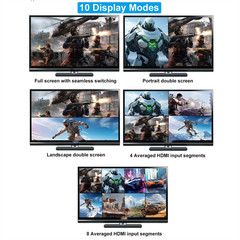 HDMI 9×1 Multiviewer 4K30hz 9 In 1 Out 1080P Screen Multi-Viewer Seamless Switch