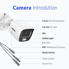 ANNKE 16CH H.265+ 5MP Lite 5in1 DVR 1080P CCTV Security Camera System Outdoor AI