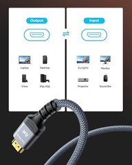 8K 10K HDMI Cable Certified Ultra High Speed HDMI® Cable Braided Cord Compatible