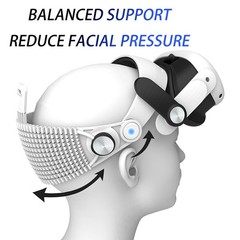 Breathable Lightweight Soft Gel Adjustable Headband Headset Strap For Quest 3/3S