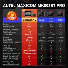 Autel MaxiCOM MK808BT PRO OBD2 Car Diagnostic Scanner Full System Bi-Directional