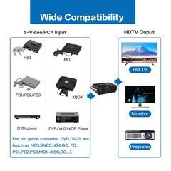 S Video to HDMI Converter, AV RCA to HDMI Converter, Includes RCA Cable + S V…