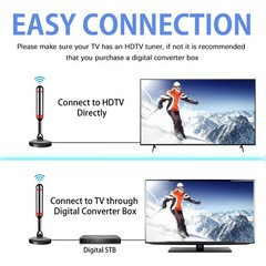 Digital TV Antenna for Smart Indoor，2026 HD with 5.5 IN, black