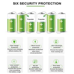 JK Smart BMS Active Balance 8S-24S 200A Li-Ion LiFePo4 Battery BMS BT/RS485 lot