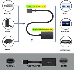 PS2 to HDMI Video Converter Adapter HD 1080P for PlayStation 1/2/3 HDTV Monitor