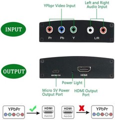 1080p FHD Digital YPbPr to HDMI Adapter Stereo Audio Video Converter Connector