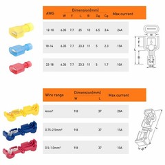 60/480Pcs T-Taps Wire Terminals Connectors Insulated 22-10 AWG Quick Splice Kit