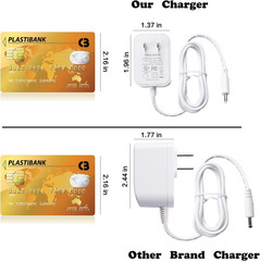 5V Power Cord for Hatch Rest, Rest+, and Rest Mini Sound Machine Chager – Barrel