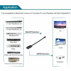 Mini DisplayPort Thunderbolt To HDMI Adapter For Microsoft Surface Pro 2 3 4 BLK