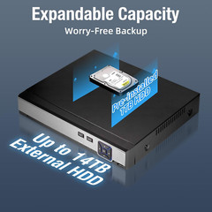 16CH Compact 5-in-1 Security DVR H.265 Remote App Access Built-in 1TB Hard Drive