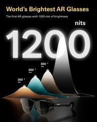 RayNeo Air 3s Pro AR/XR Glasses -201” 1200 Nits 120Hz HueView 2.0 Video Display