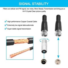 5600 Miles TV Antenna Indoor HDTV Amplified Digital Signal Booster HD 4K 1080P