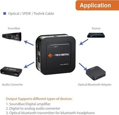 Optical Splitter 1:3 Out SPDIF Splitter