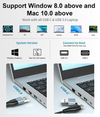 USB C/USB 3.0 to Dual HDMI Adapter, HDMI Splitter Extended Display Adapter fo…