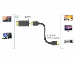 2 x Display Port to HDMI 4k Displayport DP HDMI Cable Adapter Video cord HDTV PC