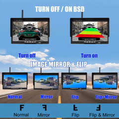 1080P Wireless 7″ Truck Quad Monitor Backup Camera for Trailer RV
